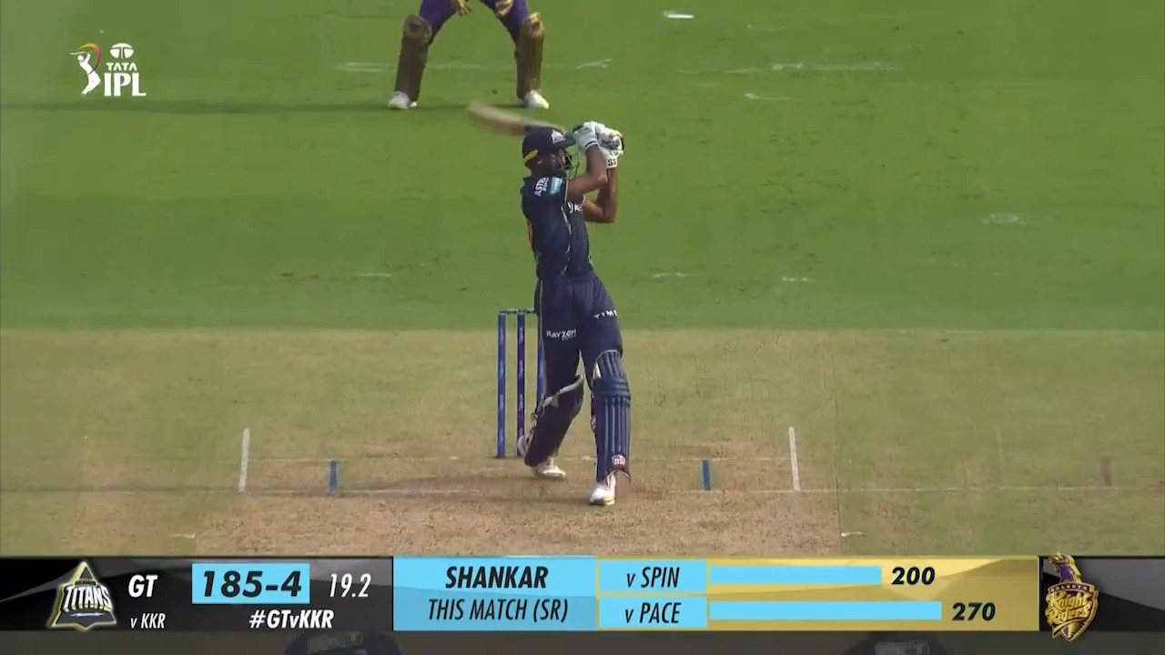 M13: GT vs KKR – Vijay Shankar Six