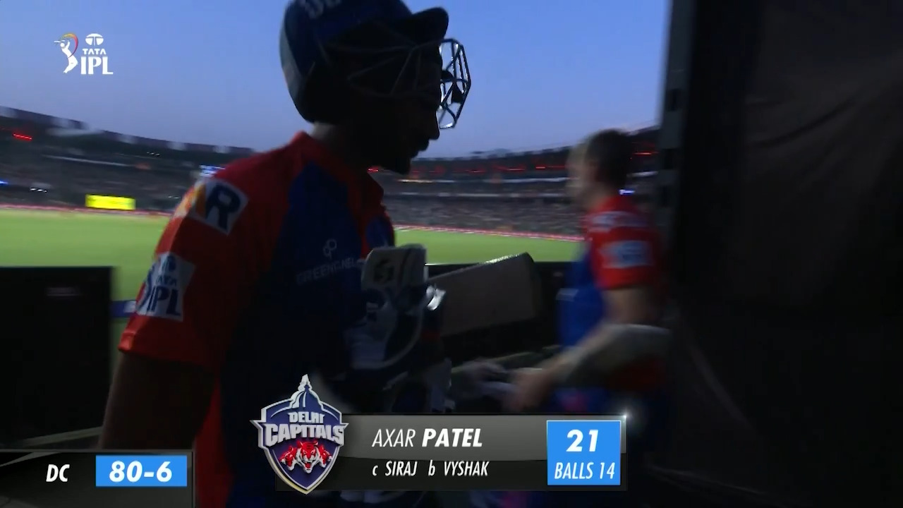M20: RCB vs DC – Axar Patel Wicket background