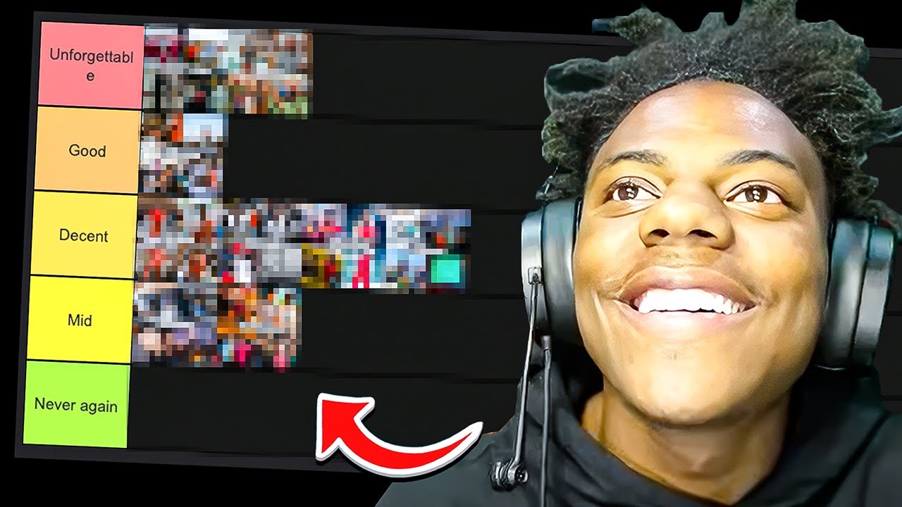 iShowSpeed Rates his China Tour! background