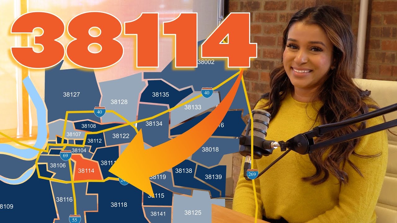 New Yorker with a New Strategy: Investing in 38114 Real Estate background