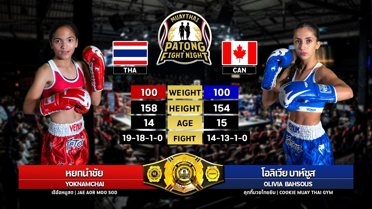 Yoknamchai Jae Or Moo Sod VS Olivia Bahsous Cookie Muay Thai background