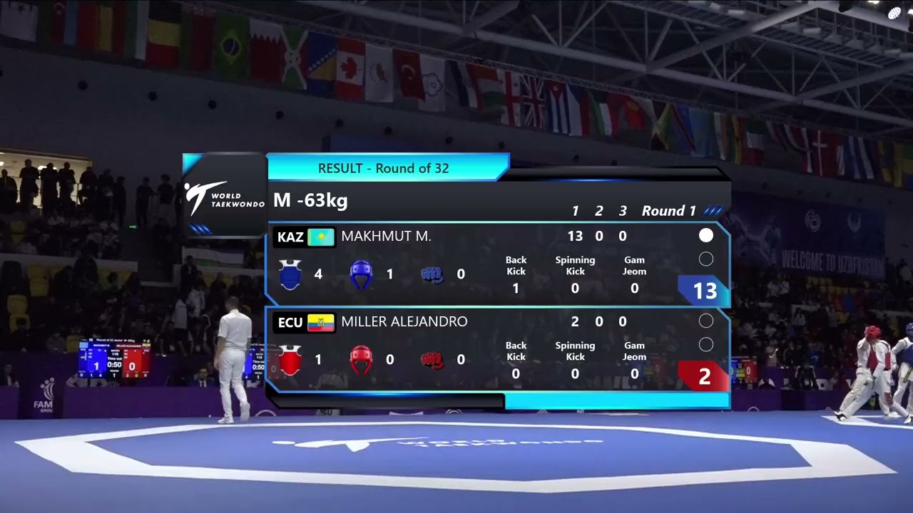 115 Round of 32 M 63kg KAZ MAKHMUT M ECU MILLER ALEJANDRO PGM background