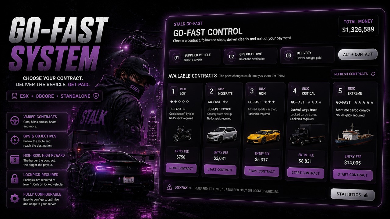 GO-FAST SYSTEM | OPENSOURCE | FIVEM SCRIPT