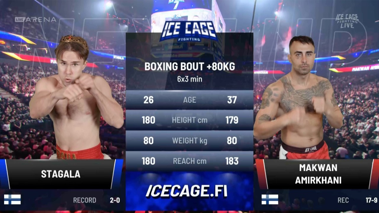 Makwan vs Stagala KOKO OTTELU | ICE CAGE 7