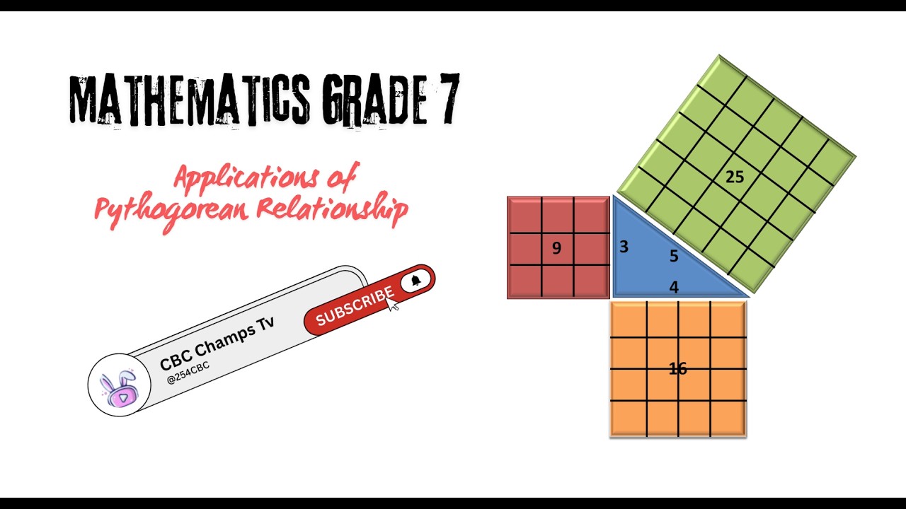 Mathematics Grade 7: Measurements - Length
