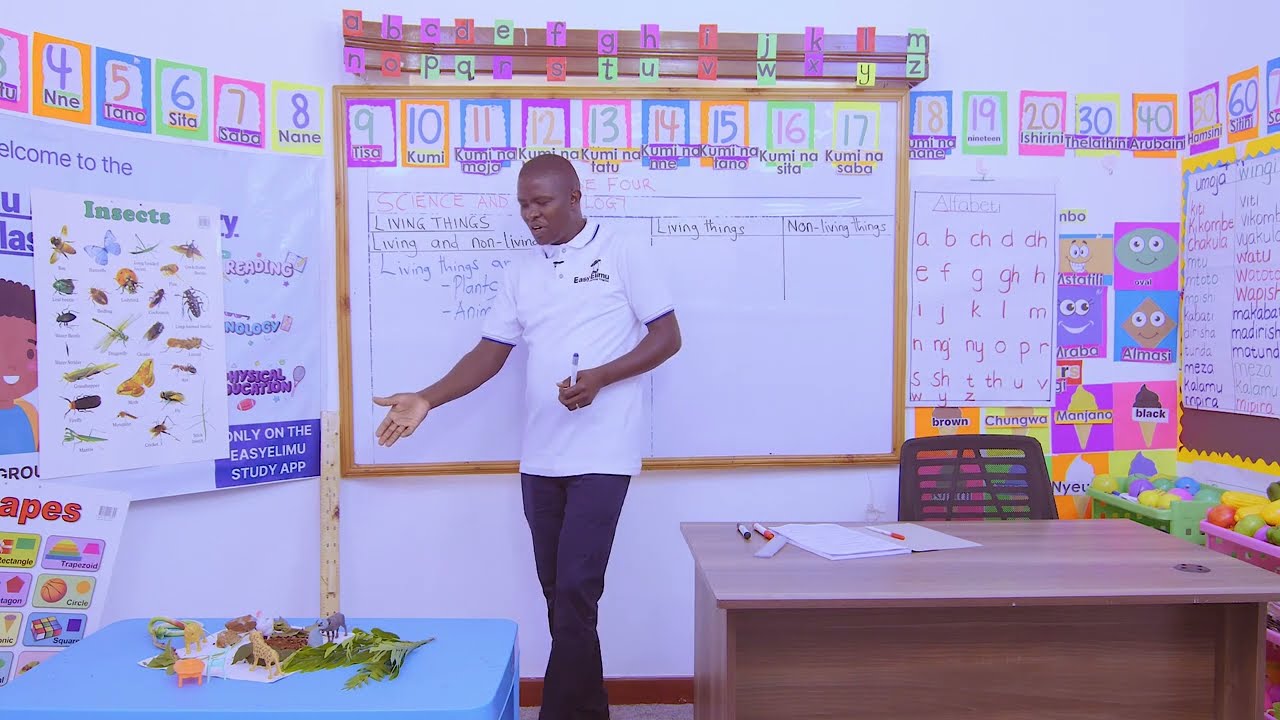 Science and Technology Grade 4 Topic 1 - Living Things: Plants