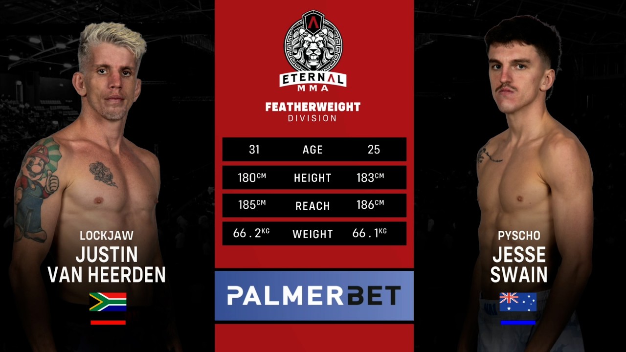 Eternal MMA 102: Justin Van Heerden VS Jesse Swain | FULL FIGHT