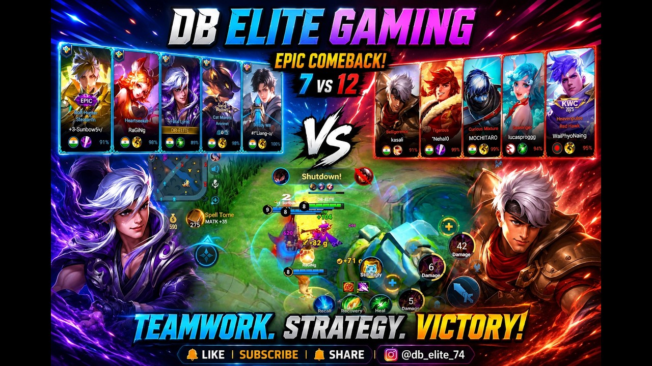 ๐ฅ Legendary Team Fight & Shutdown Moments | Honor of Kings