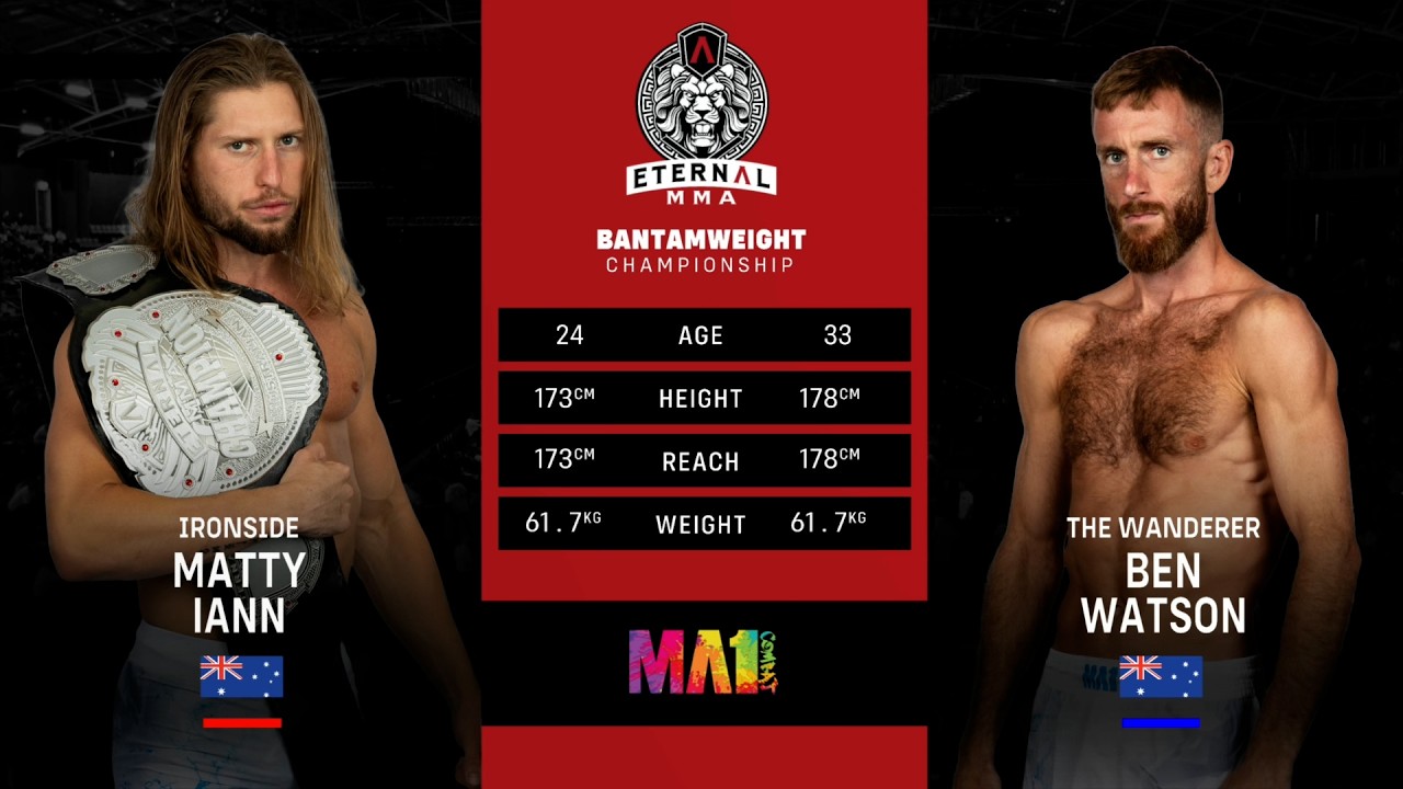 Eternal MMA 102: Matty Iann VS Ben Watson | FULL FIGHT