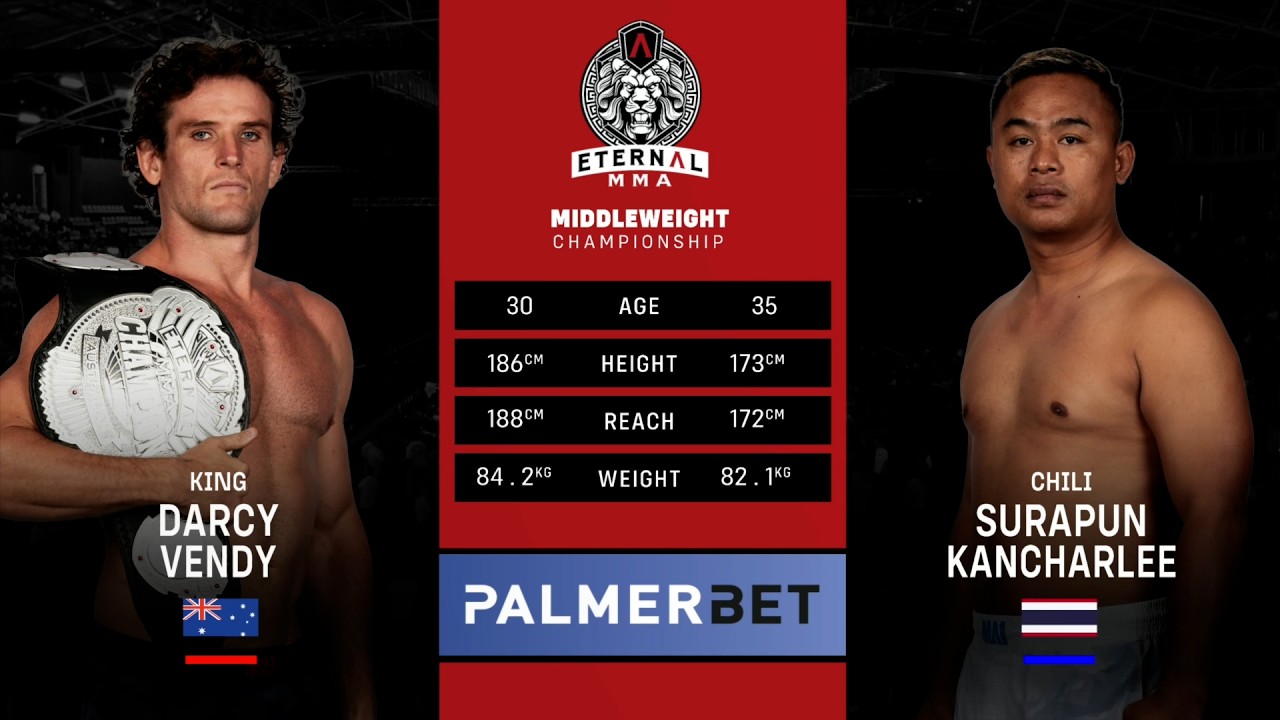 Eternal MMA 102: Darcy Vendy VS Chili Surapun | FULL FIGHT