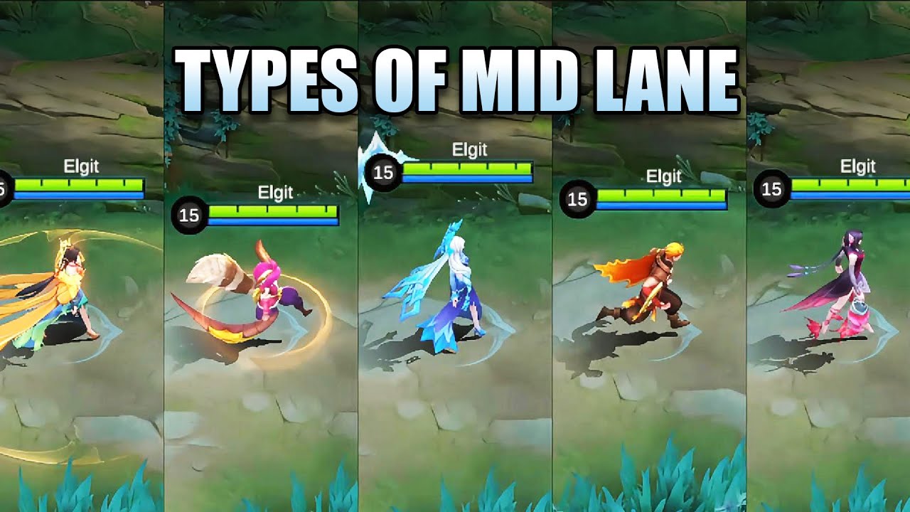 Find Out Your Mid Lane Type in MLBB background