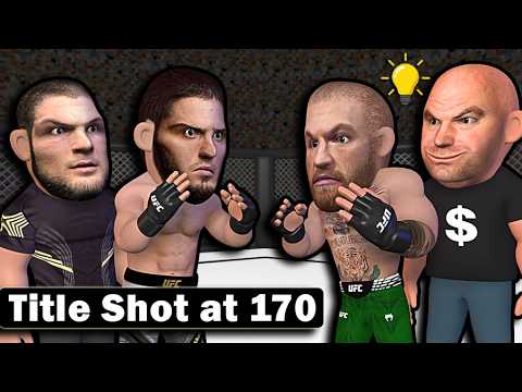Conor vs Makhachev for 170 Title if he beats Max?!