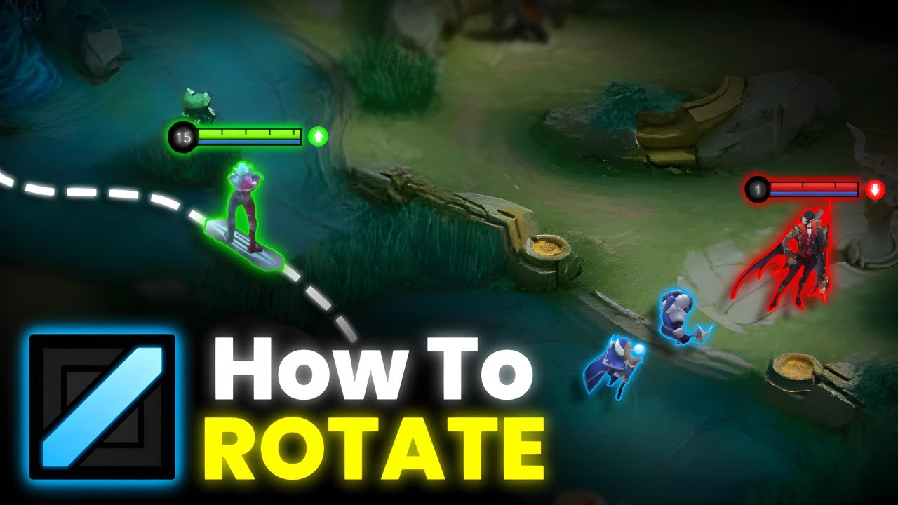 How To PERFECTLY Rotate As The Mid Laner background