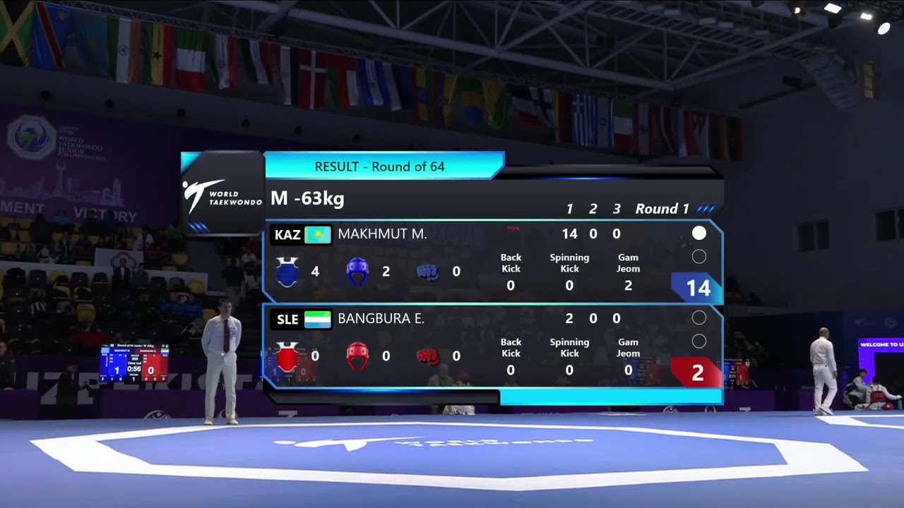 303 Round of 64 M 63kg KAZ MAKHMUT M SLE BANGBURA E PGM background