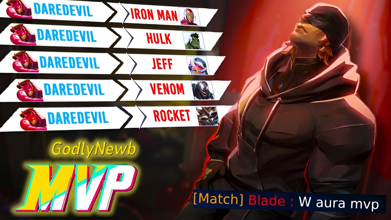 NEW SHADOWED START DAREDEVIL SKIN is INSANE | Marvel Rivals