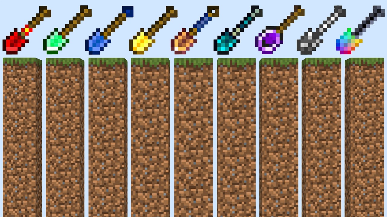 which shovel is faster in minecraft experiment ? background