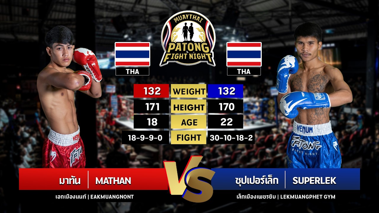 Mathan Eakmuangnon VS Superlek Lekmuangpetch Gym Patong Fight Night Thursday, May 21, 2026 background