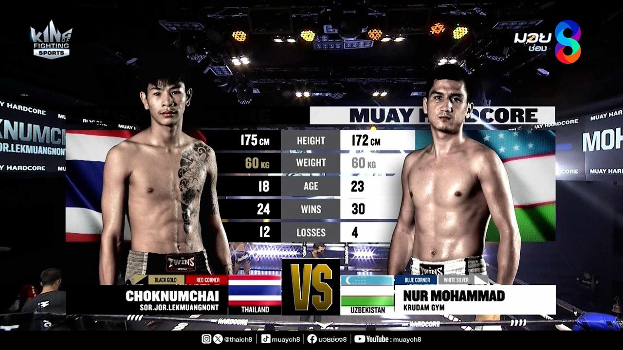 คู่เด็ดมวยมันส์ | โชคนำชัย ส.จ.เล็กเมืองนนท์ ดวล นูร์ โมฮัมหมัด