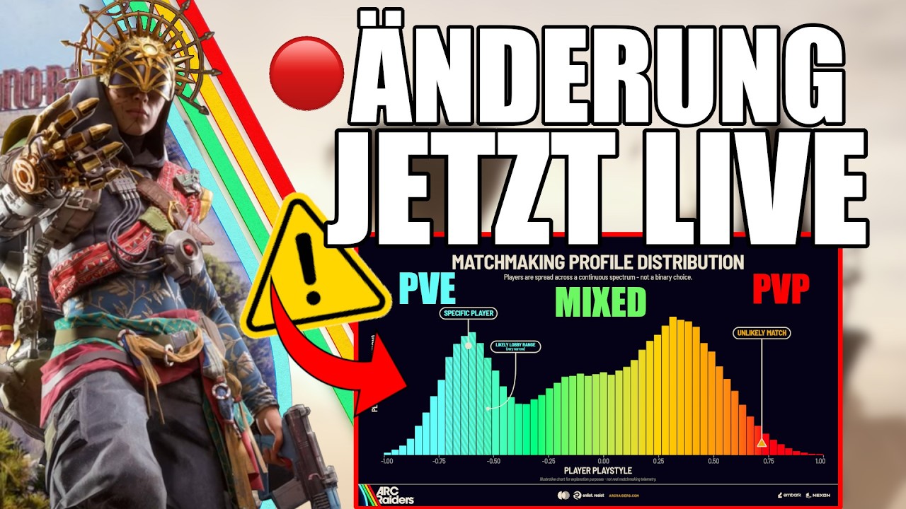 Das Arc Raiders Matchmaking Update verändert ALLES