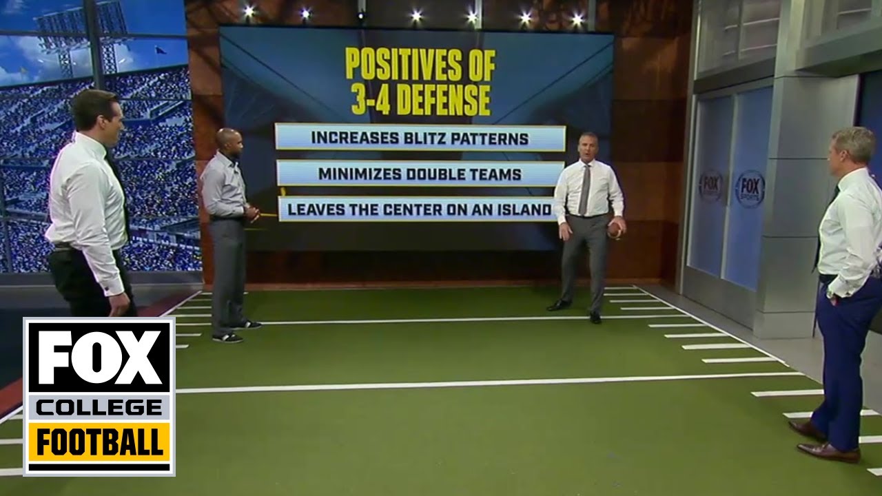 Urban's Playbook: Benefits of the 3-4 defense | CFB ON FOX