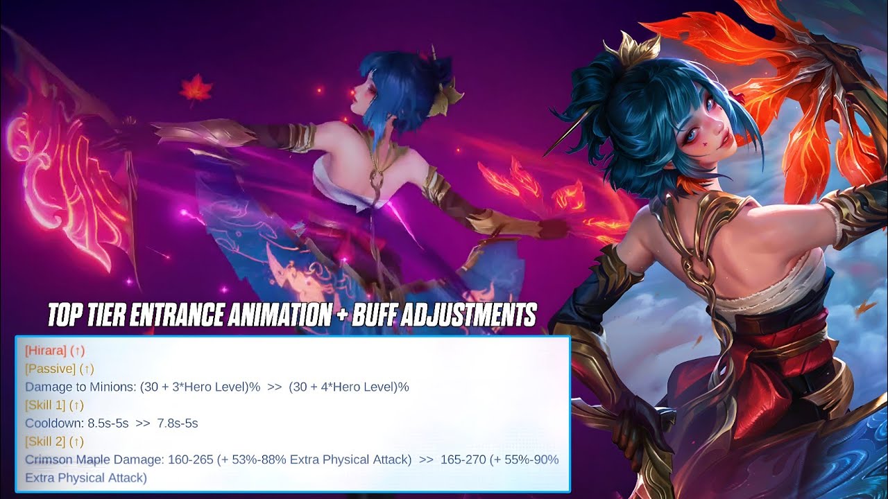 NEW HIRARA ENTRANCE ANIMATION + BUFF ADJUSTMENTS IN THE NEW UPDATE🔥 background