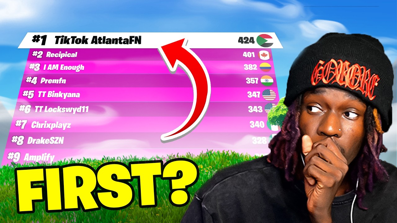 if i win this tourney i win $500 background