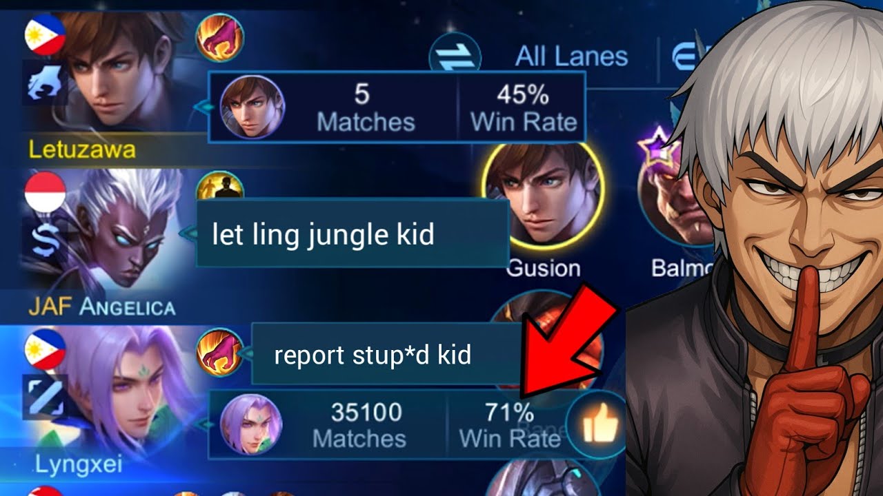 THEY UNDERESTIMATE MY GUSION SO MUCH SO I DID THIS...π