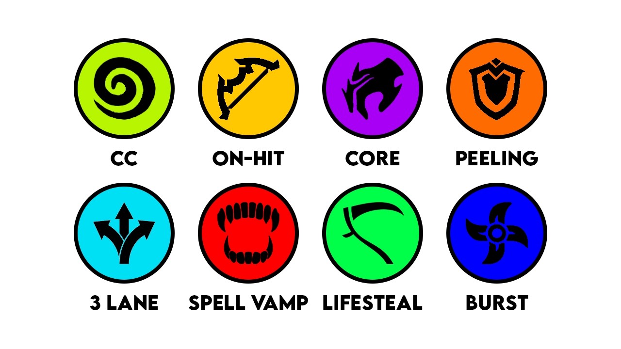 Every MLBB Term Explained background