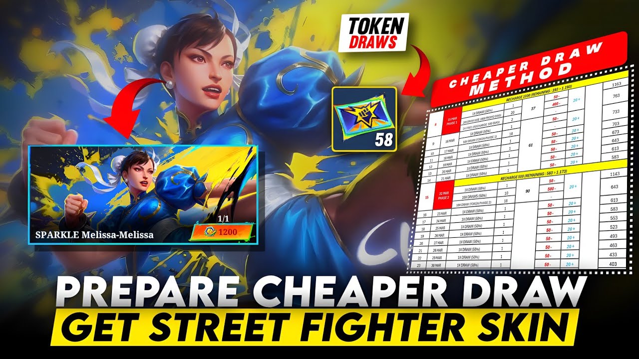 PREPARE CHEAP DRAW GET STREET FIGHTER SKIN MLBB | STREET FIGHTER 6 X MLBB EVENT