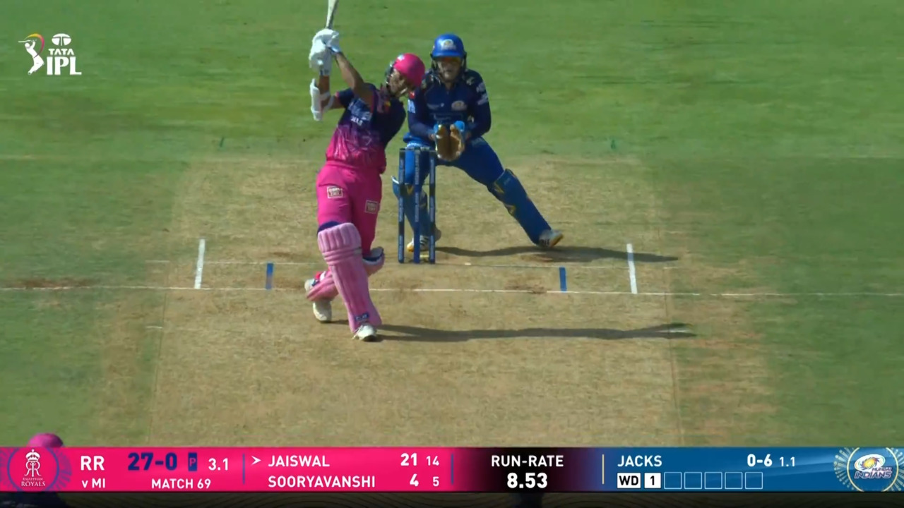 IPL 2026 M69: MI vs RR - Yashasvi Jaiswal Six background