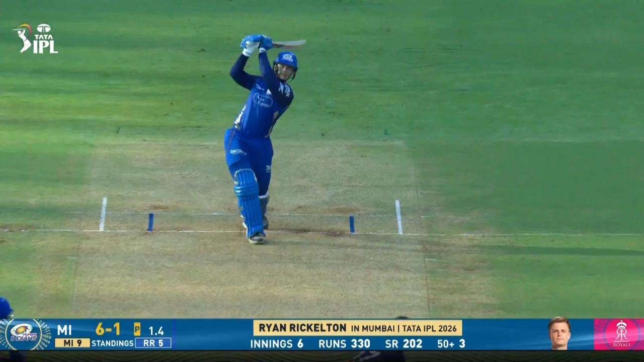IPL 2026 M69: MI vs RR - Ryan Rickelton Six background