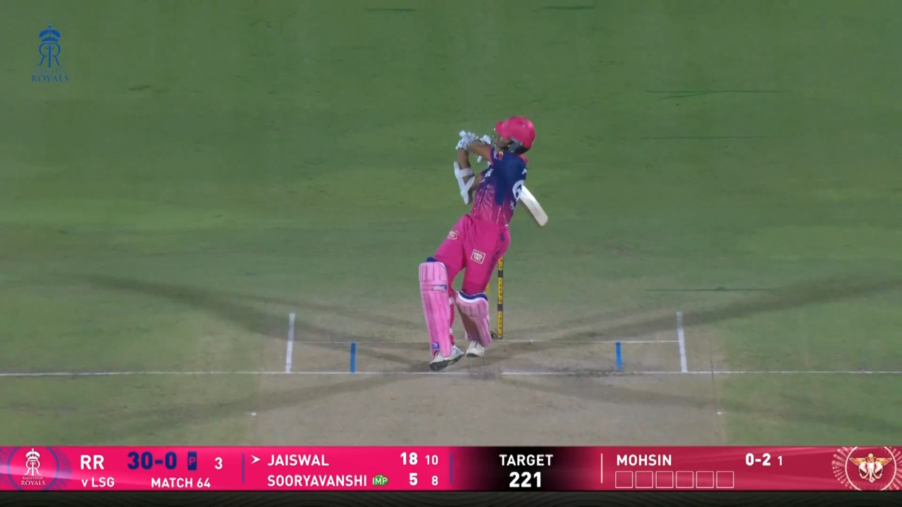 IPL 2026 M64: RR vs LSG - Yashasvi Jaiswal Six background