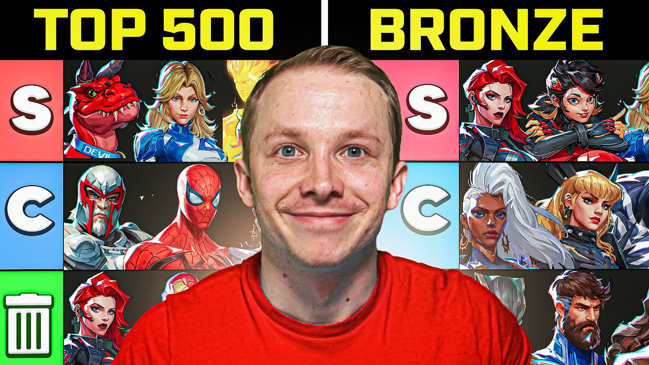 A Top 500's Tier List VS Metal Ranks Tier List (SEASON 8 MARVEL RIVALS TIER LIST) background
