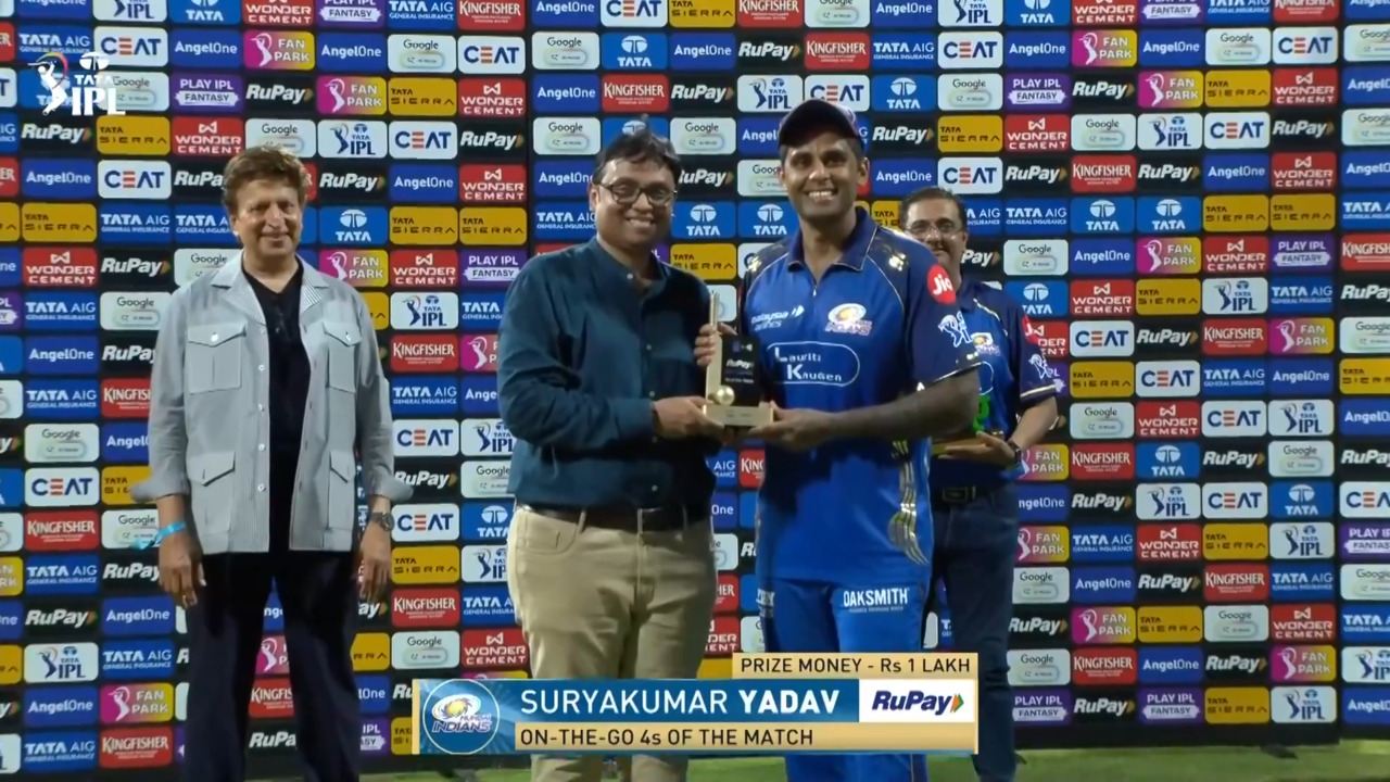 IPL 2026 M69: MI vs RR - RuPay On-The-Go 4s of the Match - Suryakumar Yadav background