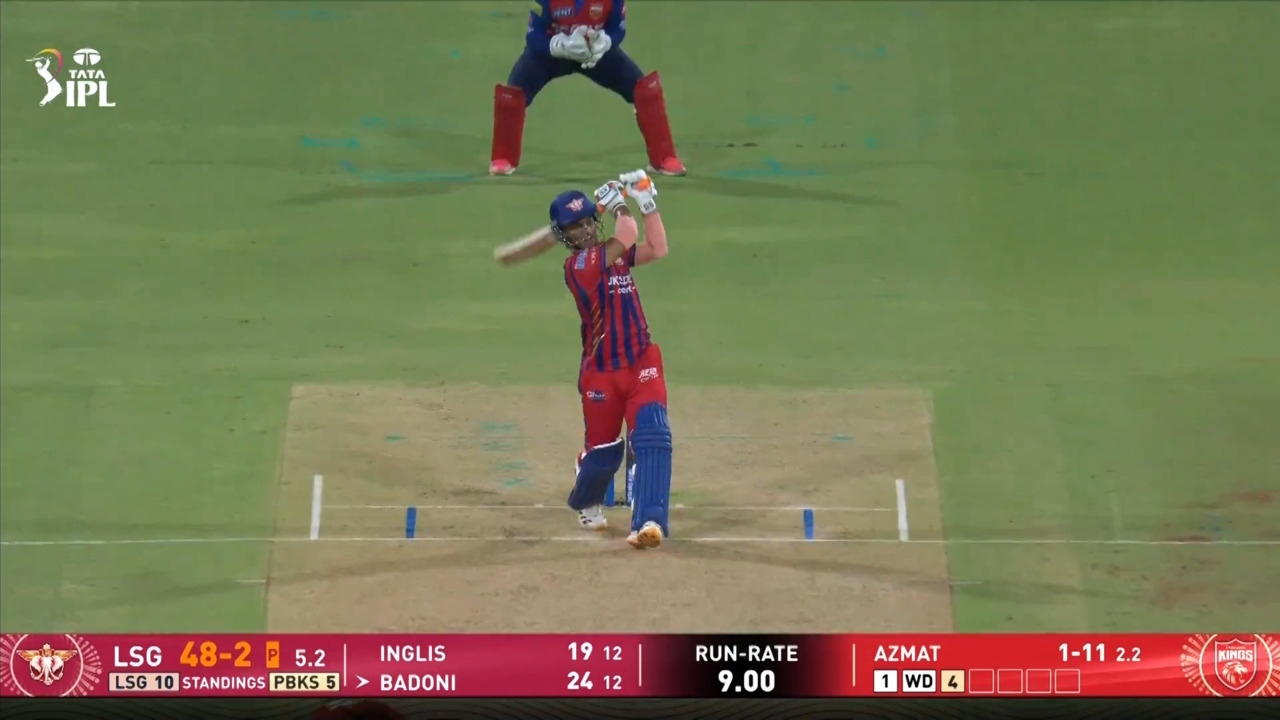 IPL 2026 M68: LSG vs PBKS - Ayush Badoni Six background