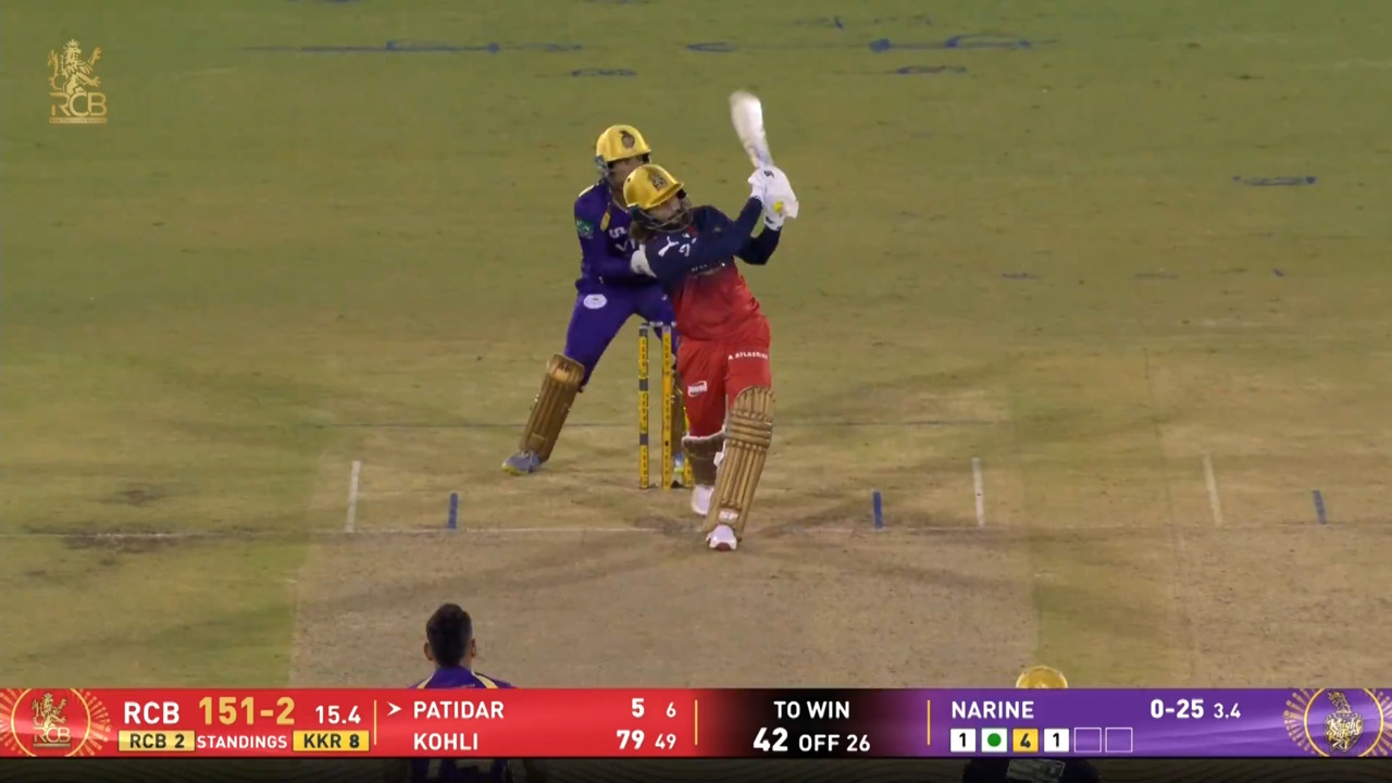 IPL 2026 M57: RCB vs KKR - Rajat Patidar Six background