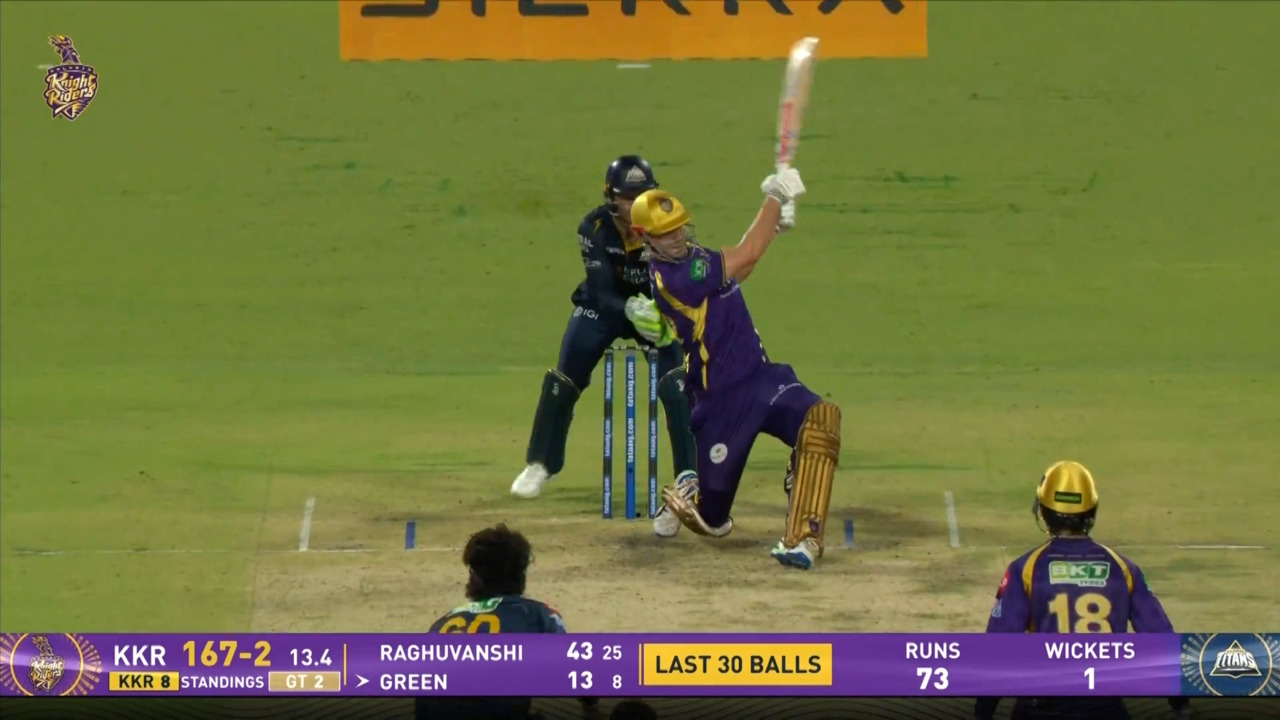 IPL 2026 M60: KKR vs GT - Cameron Green Six background
