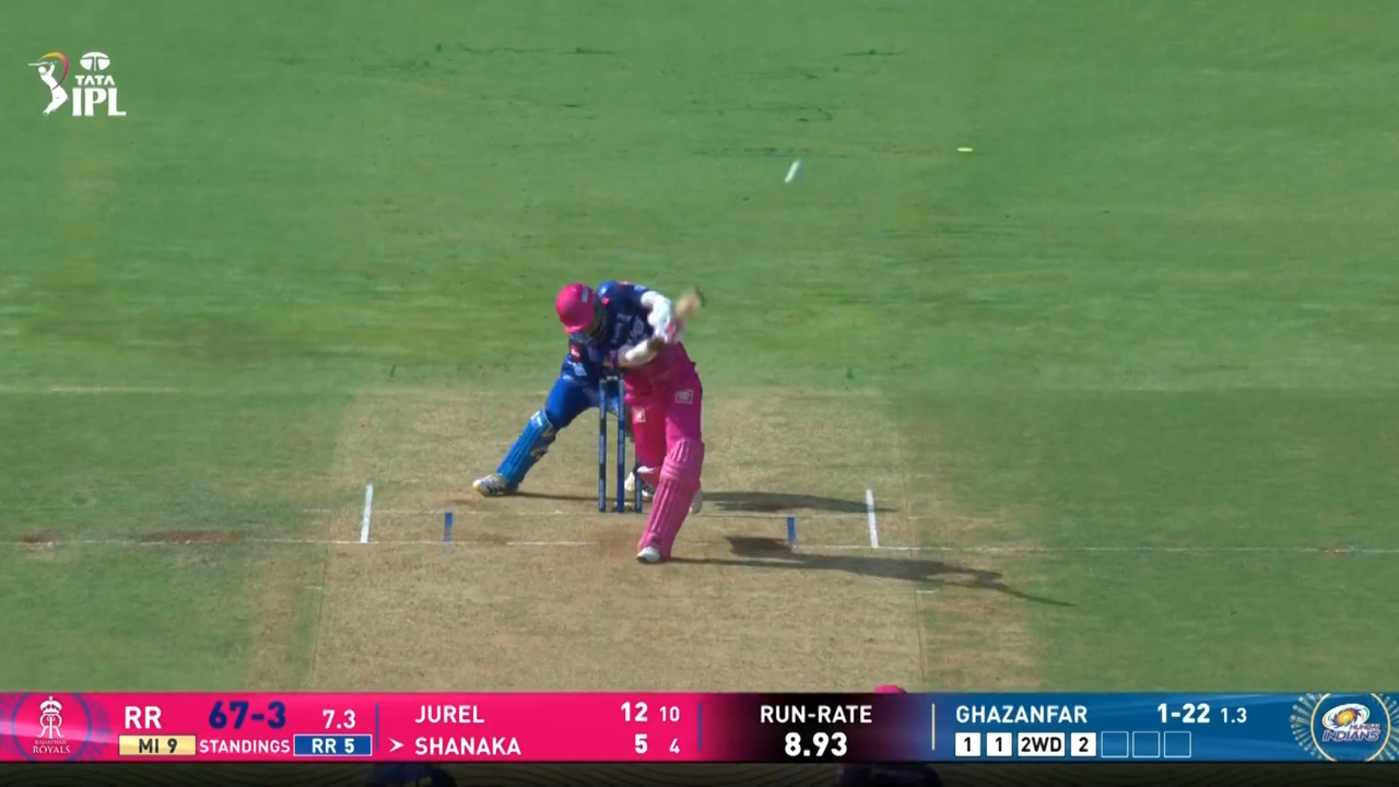 IPL 2026 M69: MI vs RR - Dasun Shanaka Six background