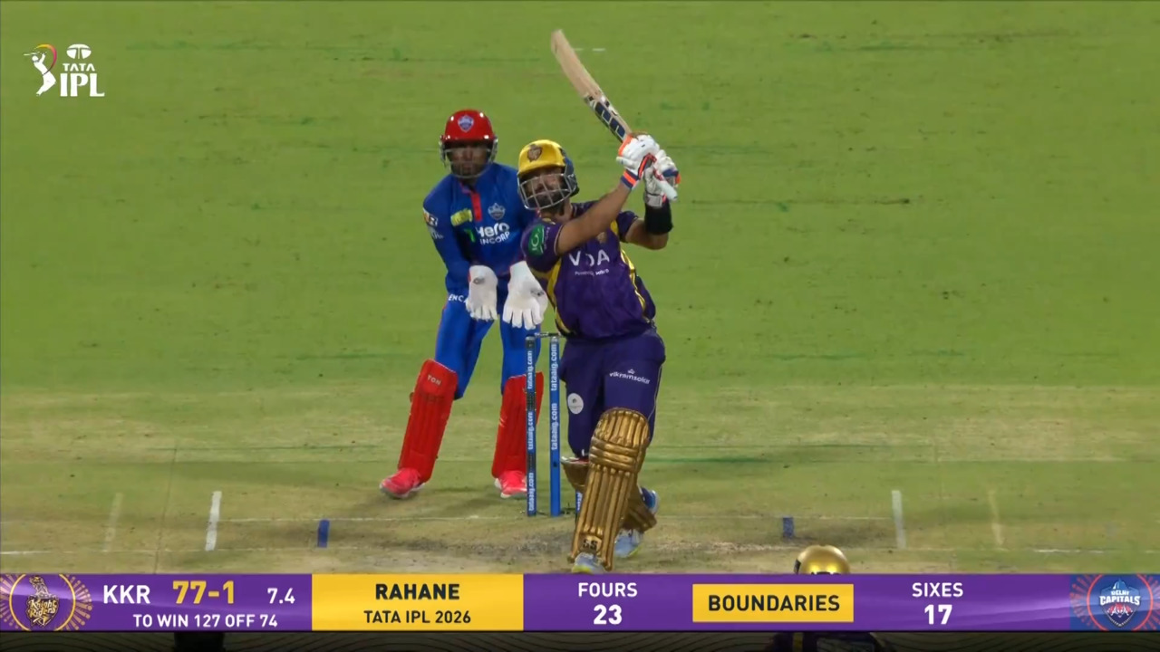 IPL 2026 M70: KKR vs DC - Ajinkya Rahane Six background