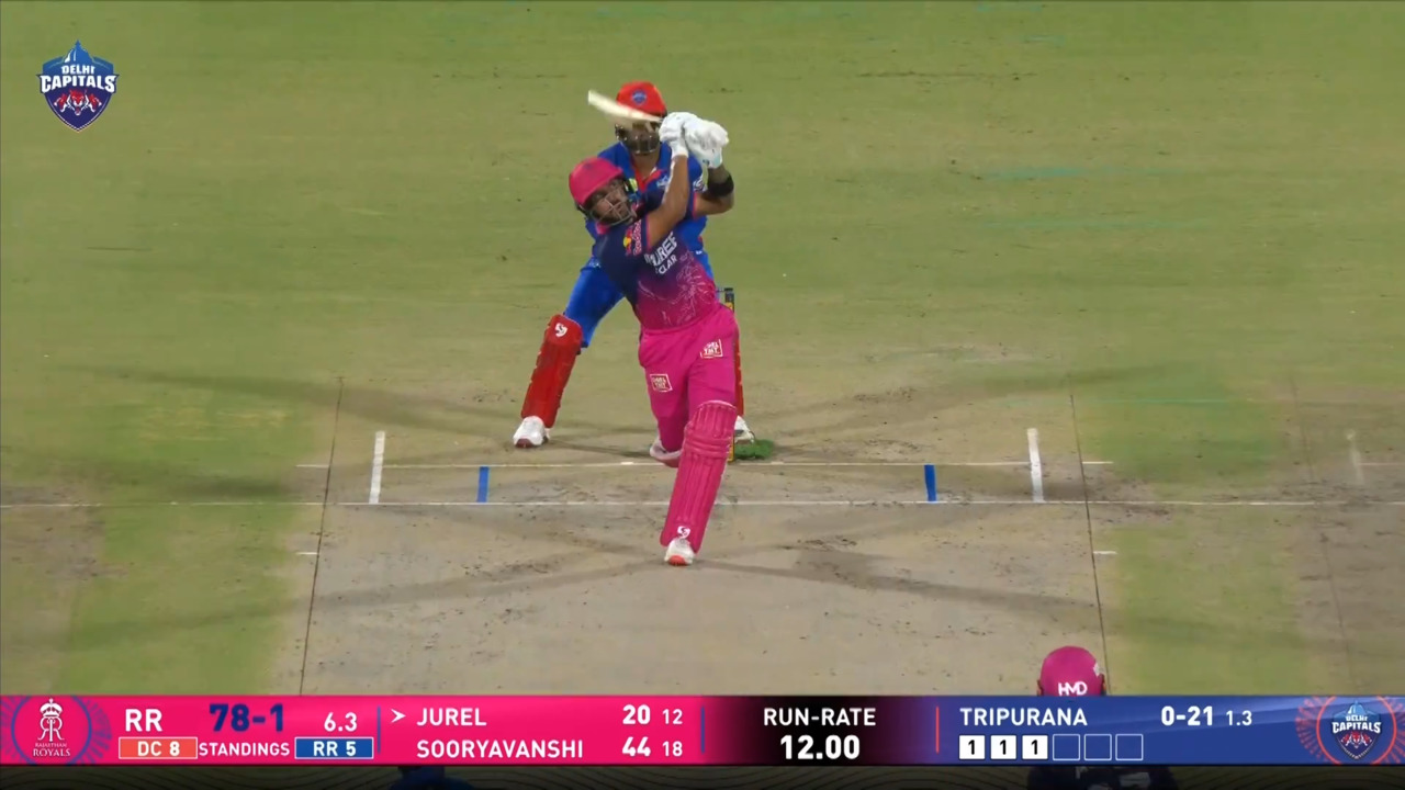 IPL 2026 M62: DC vs RR - Dhruv Jurel Six background