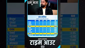 #PBKSvsMI | #PBKS के ऊपर #IPL2026 प्लेऑफ़ से बाहर होने का ख़तरा, #MI ने #KKR, #CSK को किया ख़ुश