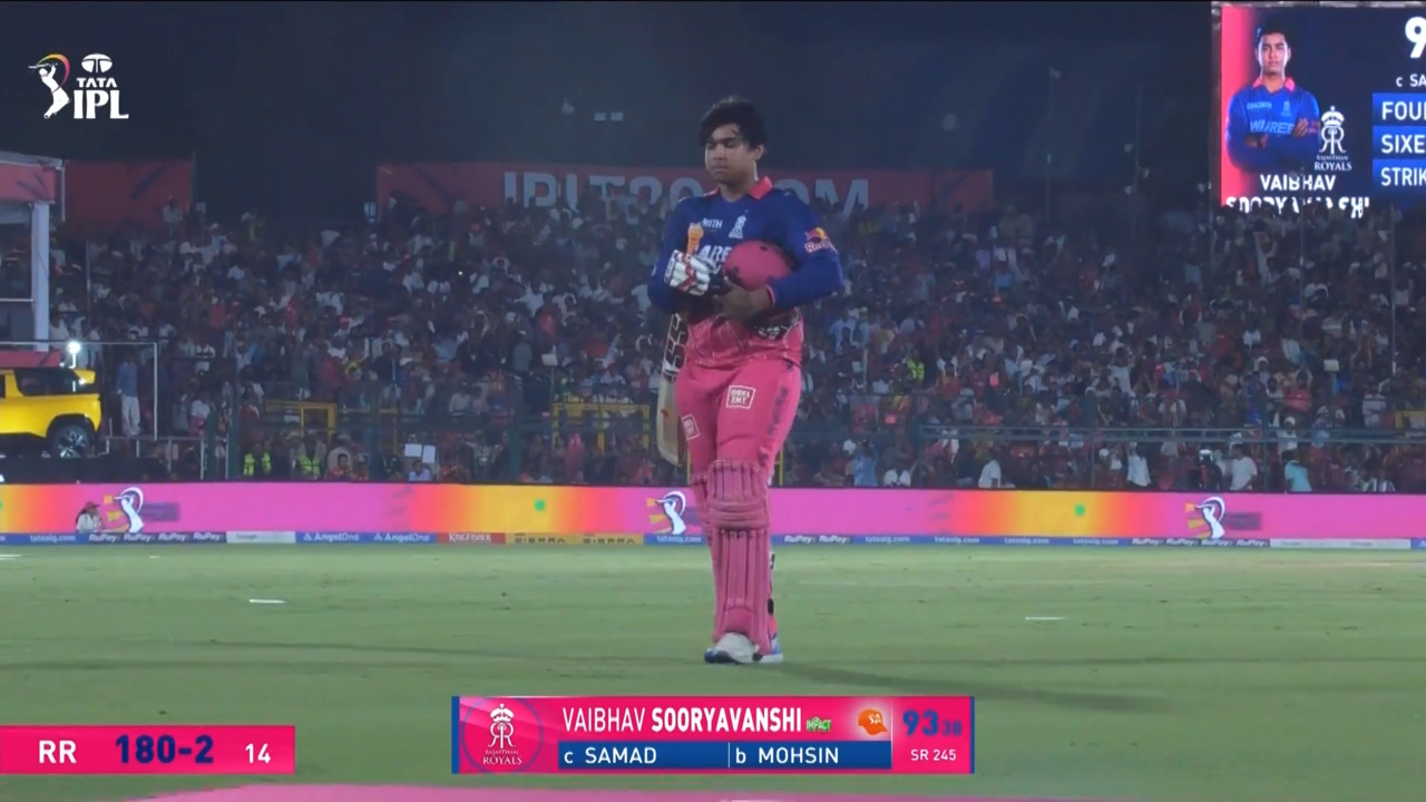 IPL 2026 M64: RR vs LSG - Vaibhav Sooryavanshi Wicket background