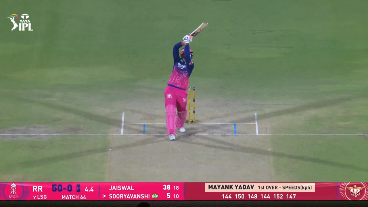 IPL 2026 M64: RR vs LSG - Vaibhav Sooryavanshi Six