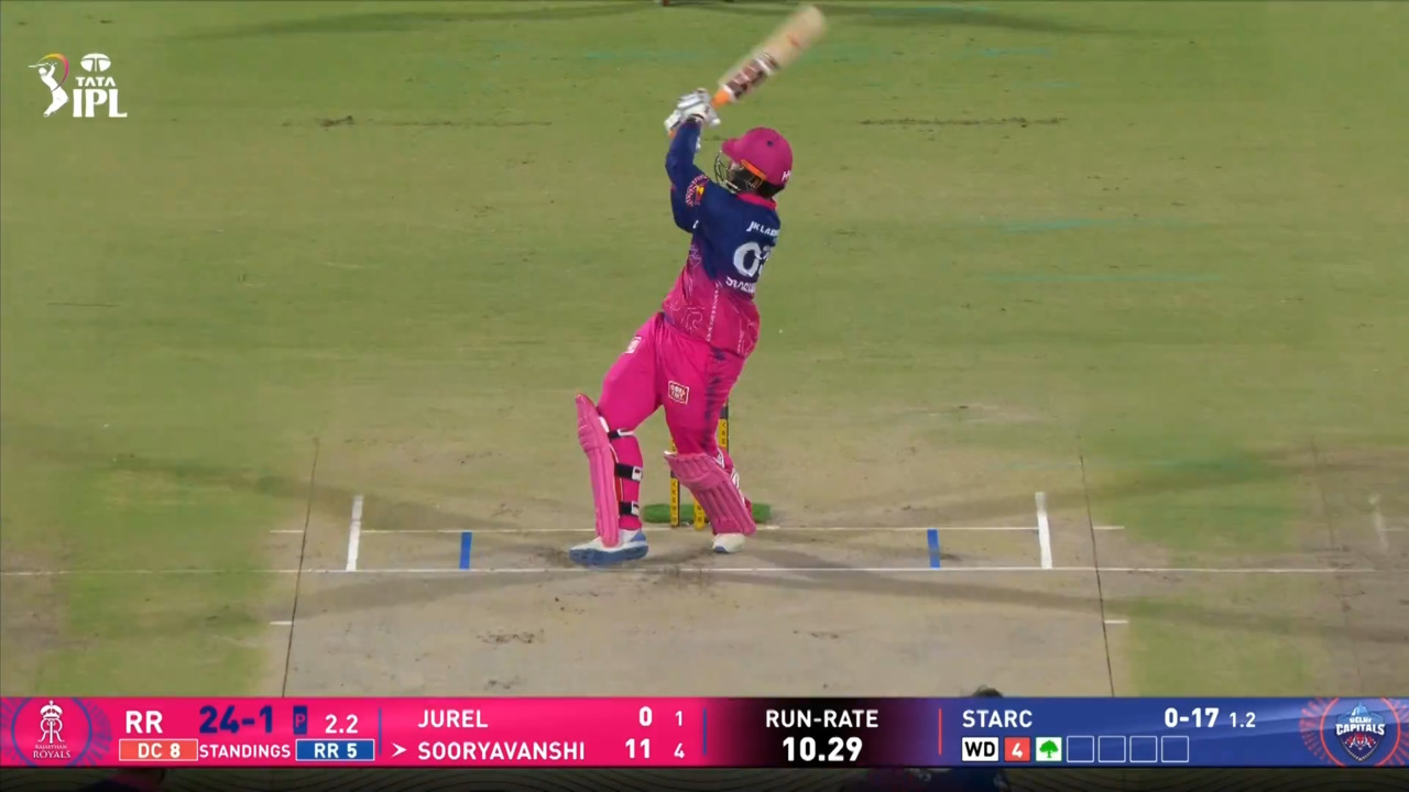 IPL 2026 M62: DC vs RR - Vaibhav Sooryavanshi Six background