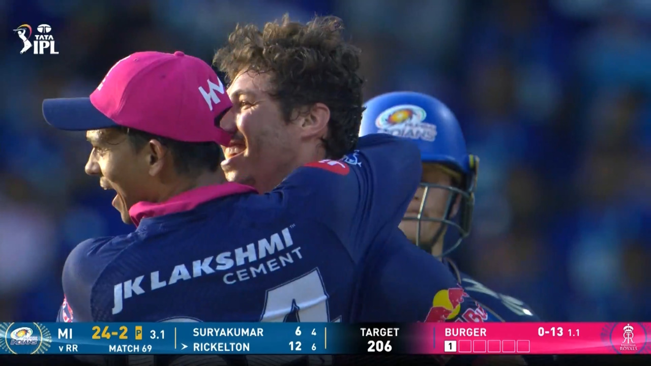 IPL 2026 M69: MI vs RR - Fall of Wickets