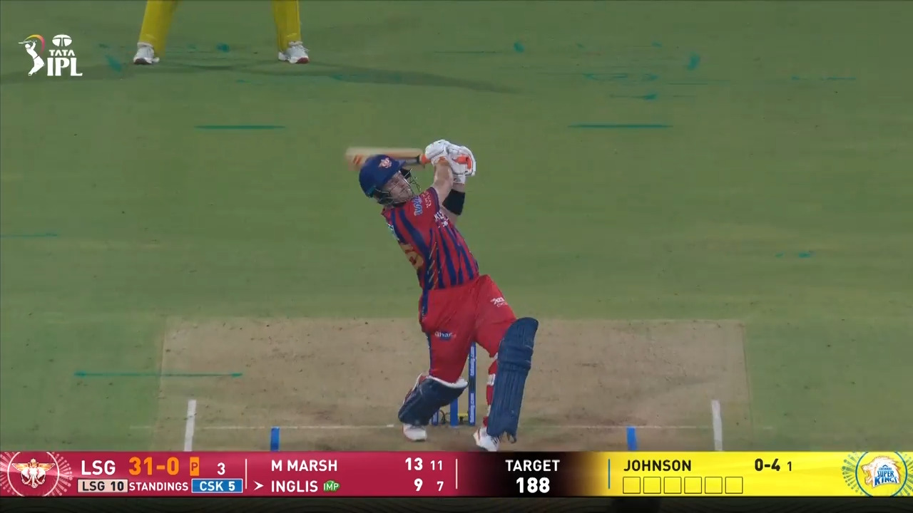 IPL 2026 M59: LSG vs CSK - Josh Inglis Six background
