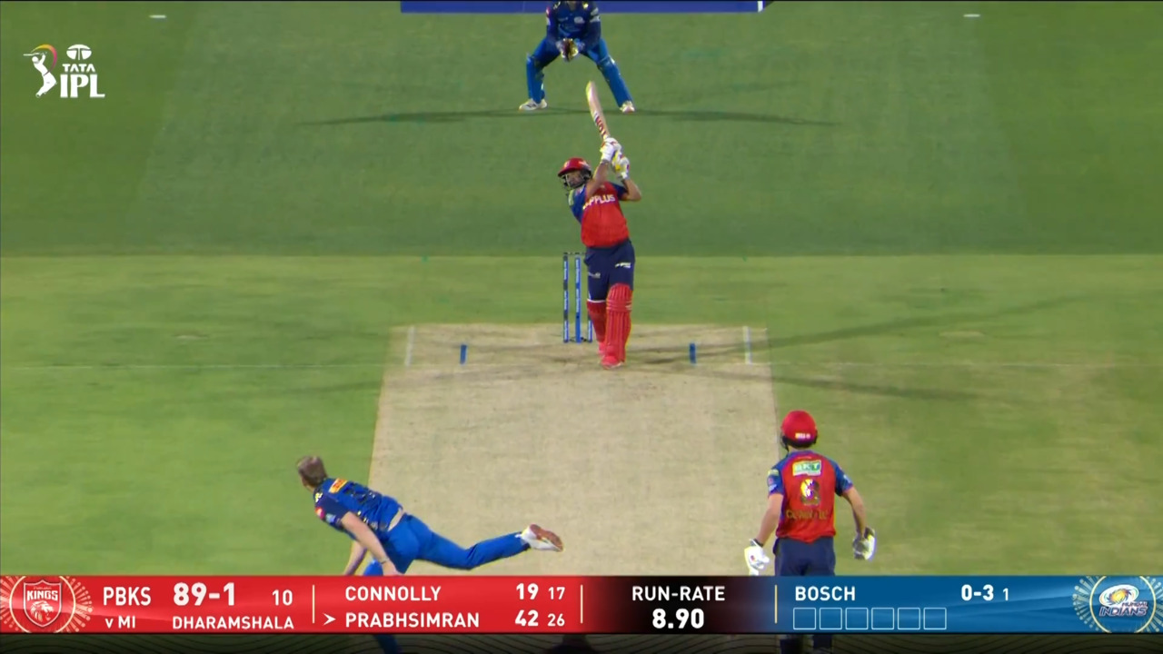 IPL 2026 M58: PBKS vs MI - Prabhsimran Singh Six background