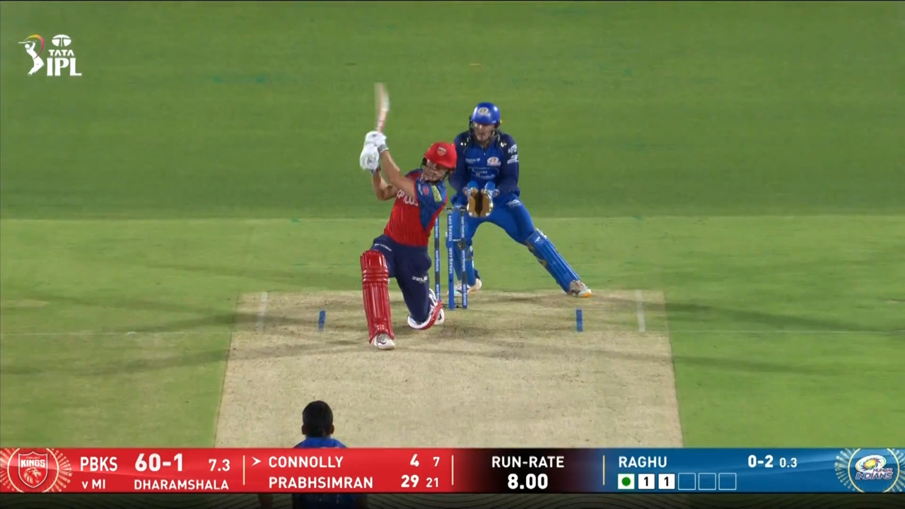 IPL 2026 M58: PBKS vs MI - Cooper Connolly Six background