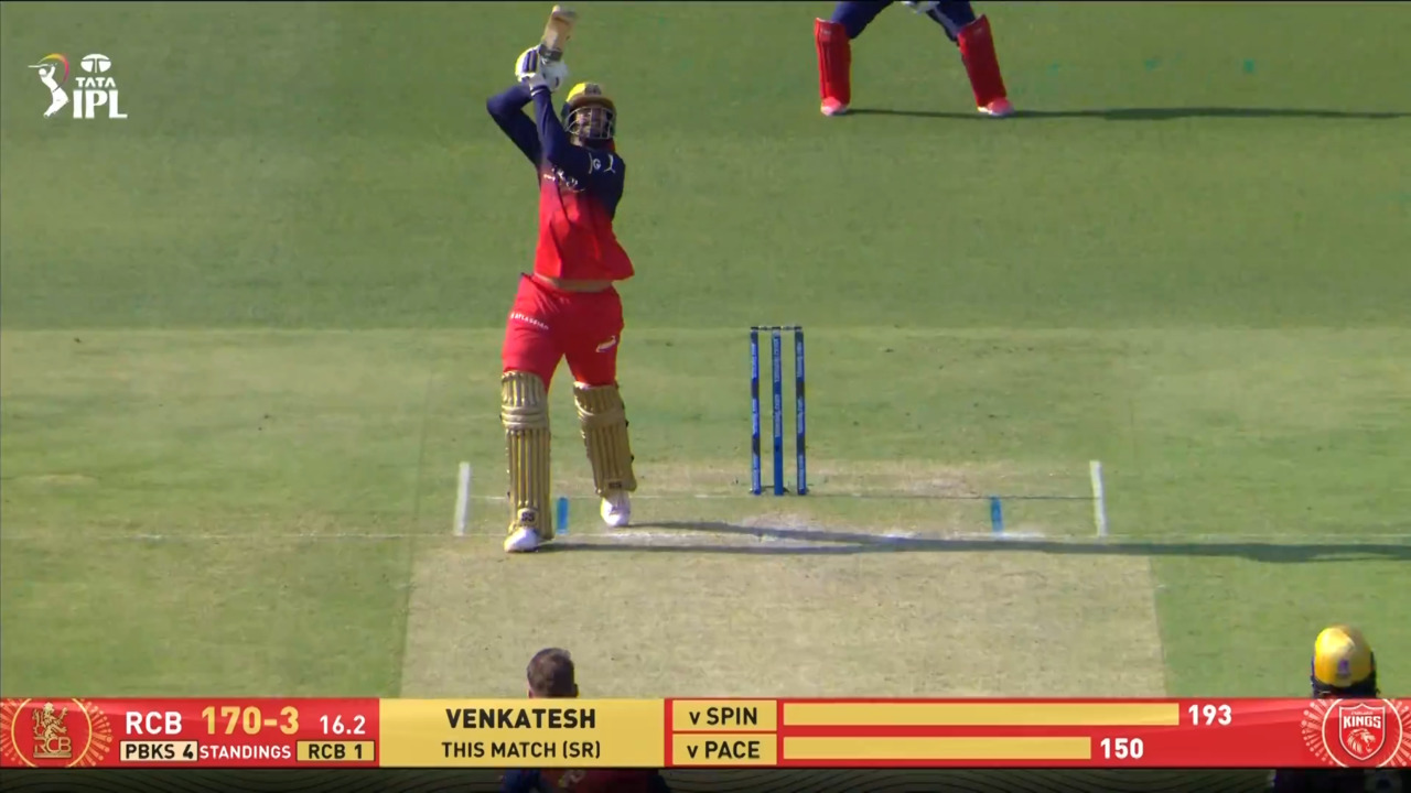 IPL 2026 M61: PBKS vs RCB - Venkatesh Iyer Six