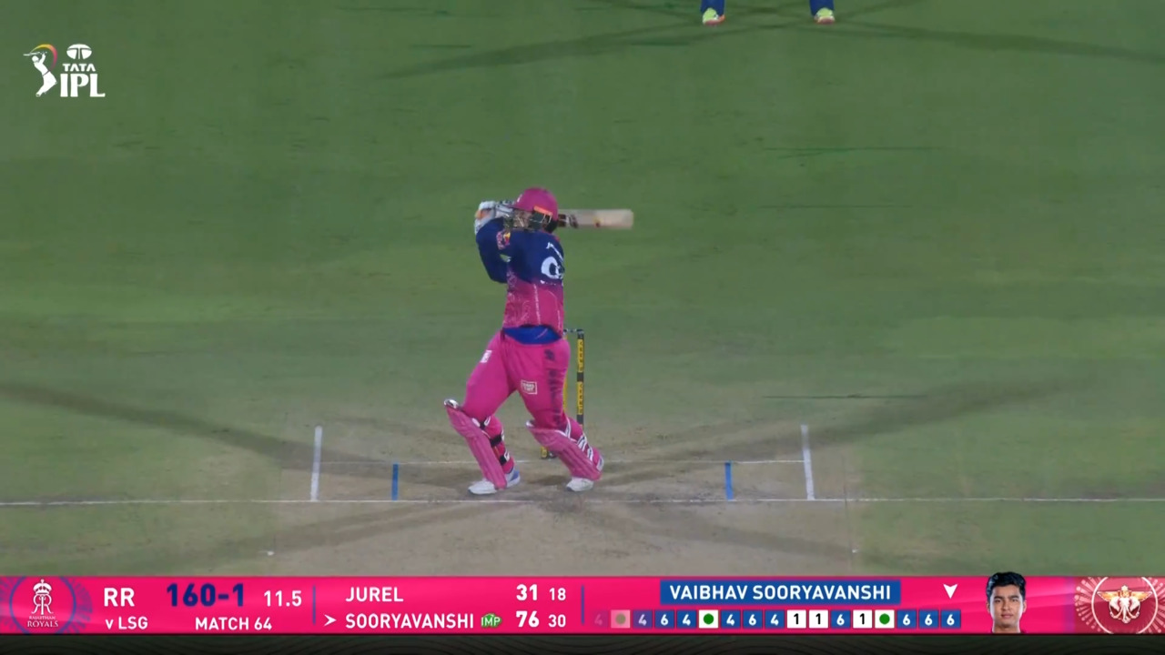 IPL 2026 M64: RR vs LSG - Vaibhav Sooryavanshi Six background